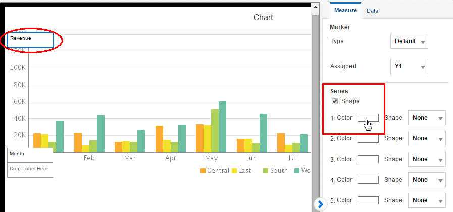 Showing Chart Measure properties