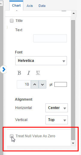 Treat Null Values as Zero Checkbox