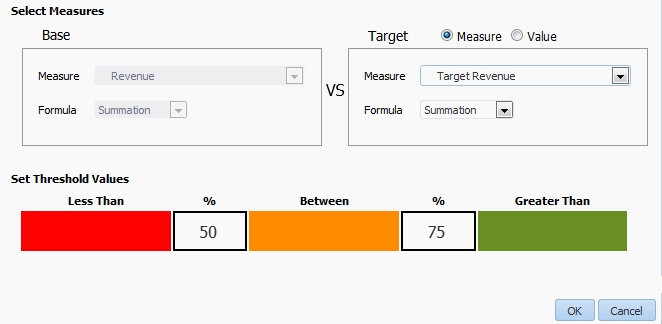 Entering the percentage values