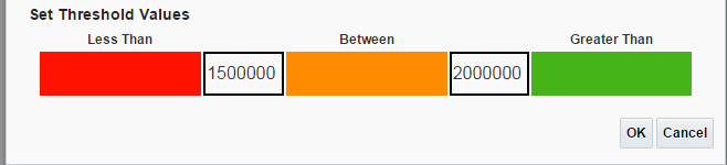 Setting the threshhold values