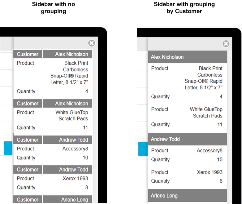 Grouped and ungrouped data