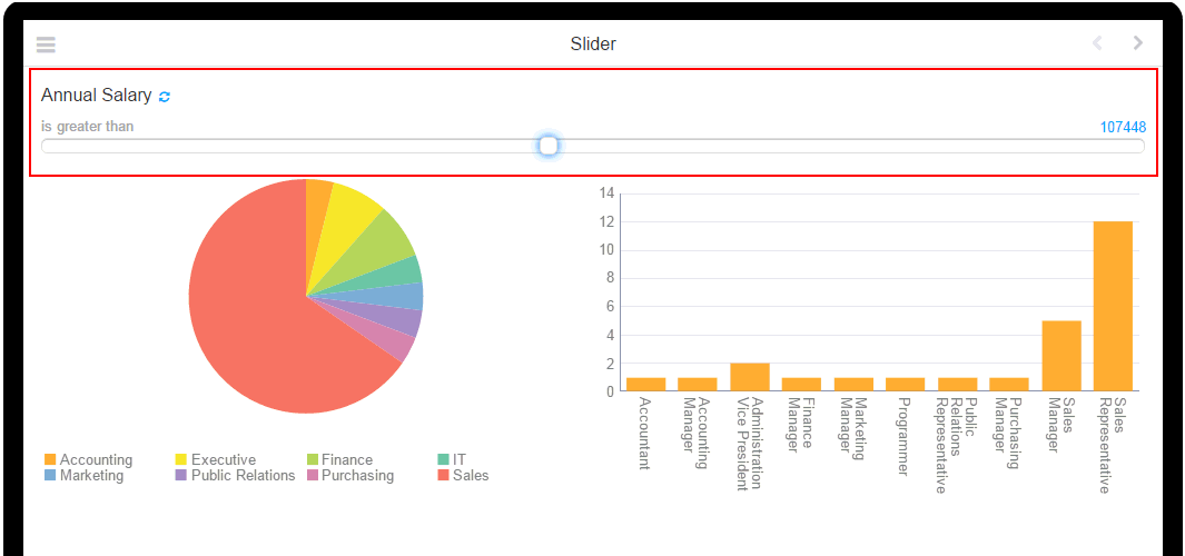 Example of a slider and charts