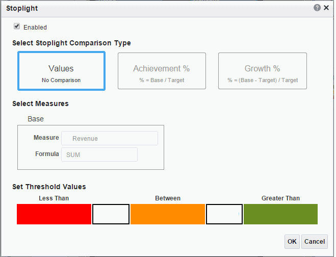 Select Values in Stoplight dialog