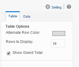 Table toolbar