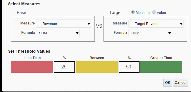 Entering the percentage values