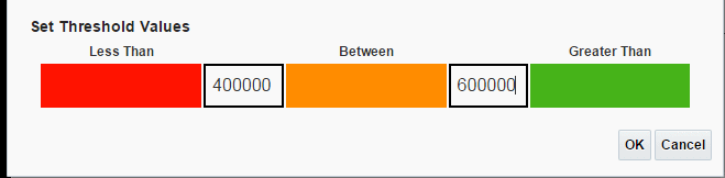 Setting the threshhold values