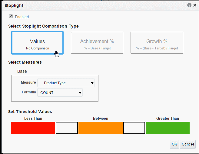 Stoplight dialog, with Values selected