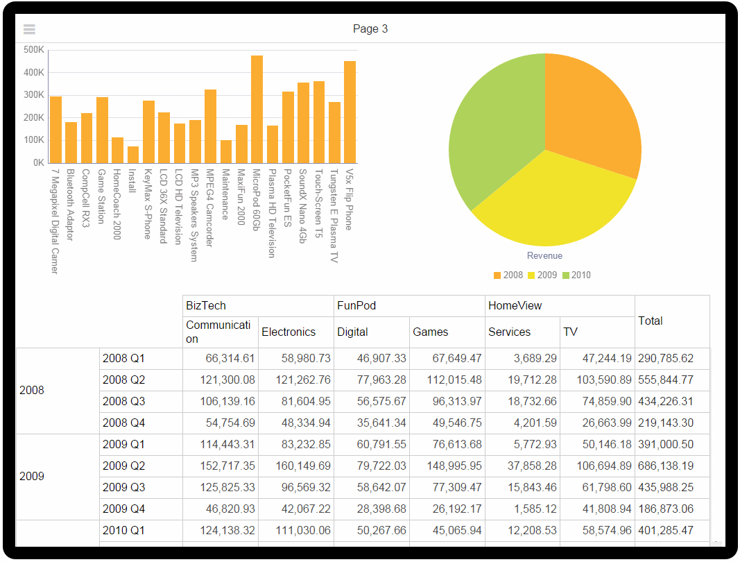 Sample complete subpage