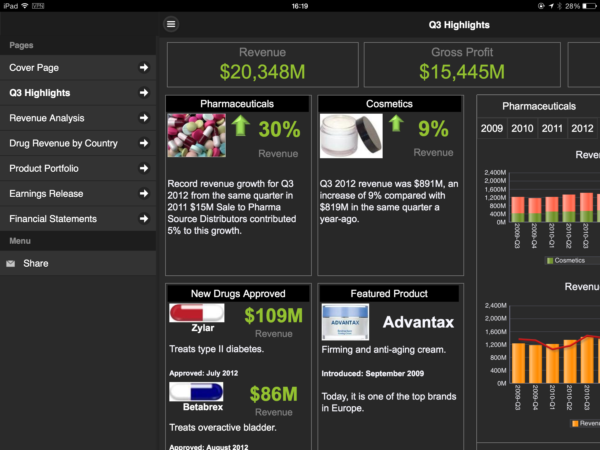 Oracle BI Mobileアプリ