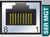 image:Figure showing SER MGT port pin numbering