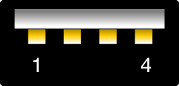 image:Figure showing USB connector pin numbering.