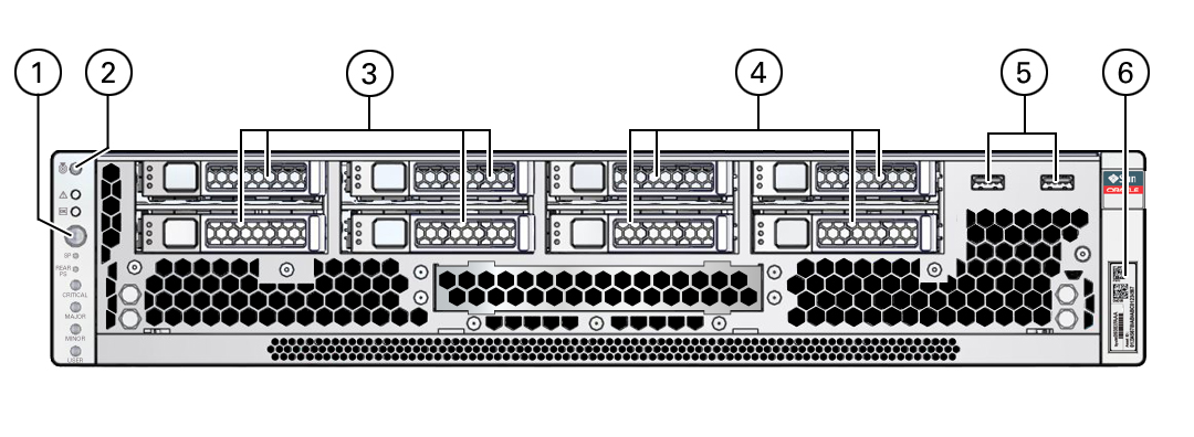 image:A figure showing the front panel of the server.