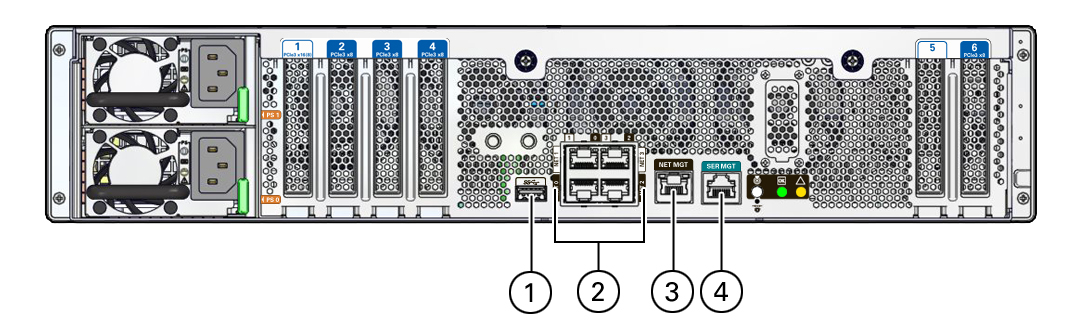 image:Figure showing available rear port connections.