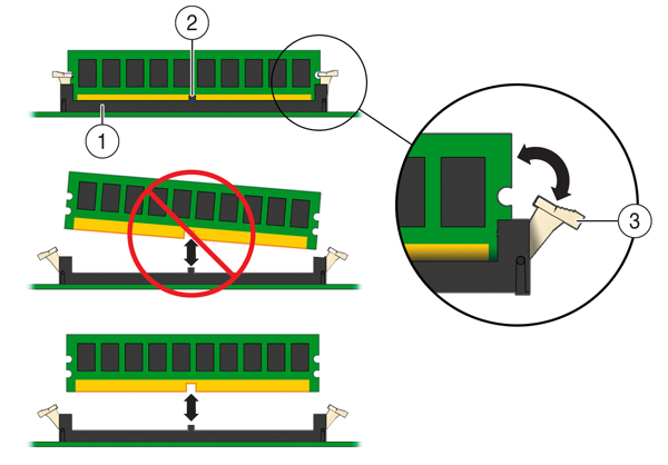 image:Figure showing how to install a DIMM.