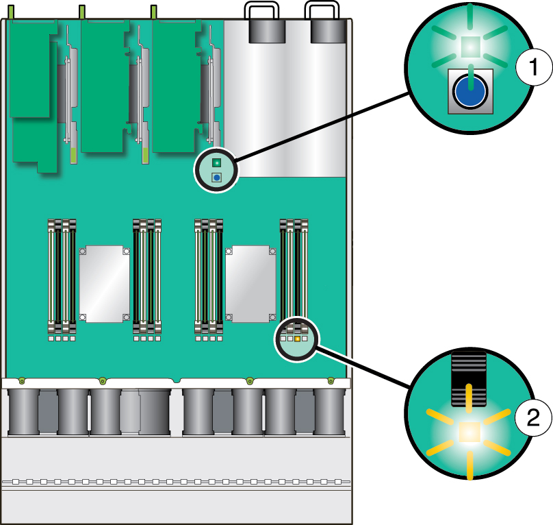 image:Figure showing the location of the DIMM fault LEDs.