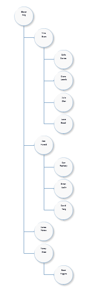 この図は周囲のテキストで説明しています