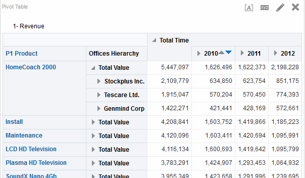 この図については周囲のテキストで説明しています。