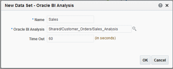 BI Analysisデータ・セットの作成