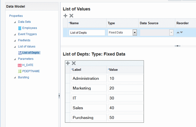 固定データ・タイプの値リスト