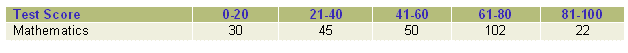 図4-70の説明が続きます