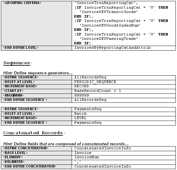 図8-4の説明が続きます