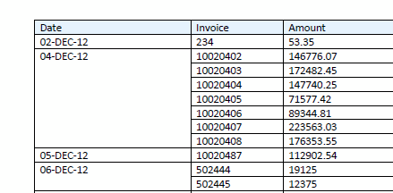 グループ左構成を示す表