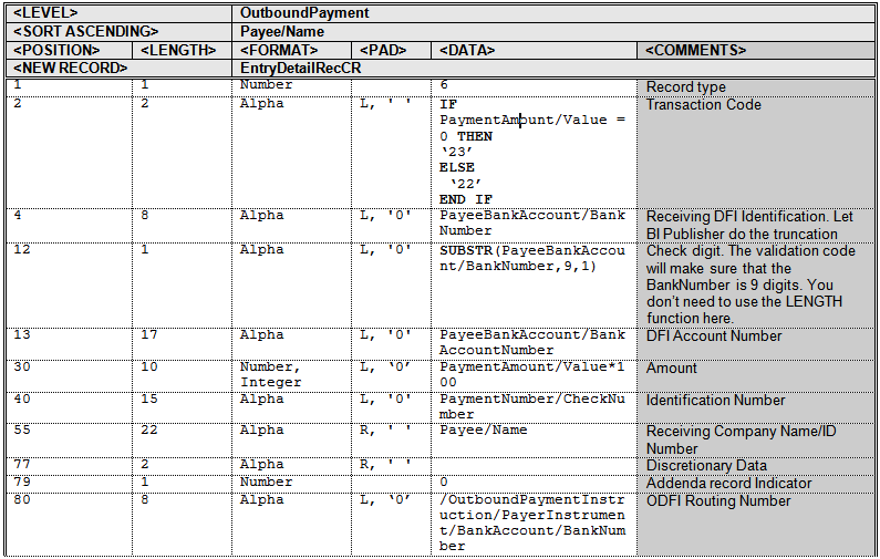 図8-5については周囲のテキストで説明しています。