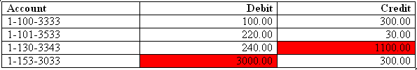 図4-53の説明が続きます