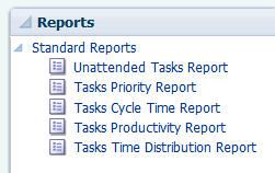 「図2-24 Oracle BPM Worklistのレポート」の説明が続きます