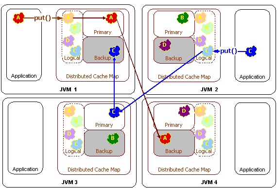 図11-2の説明が続きます