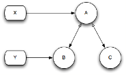 図9-3の説明が続きます