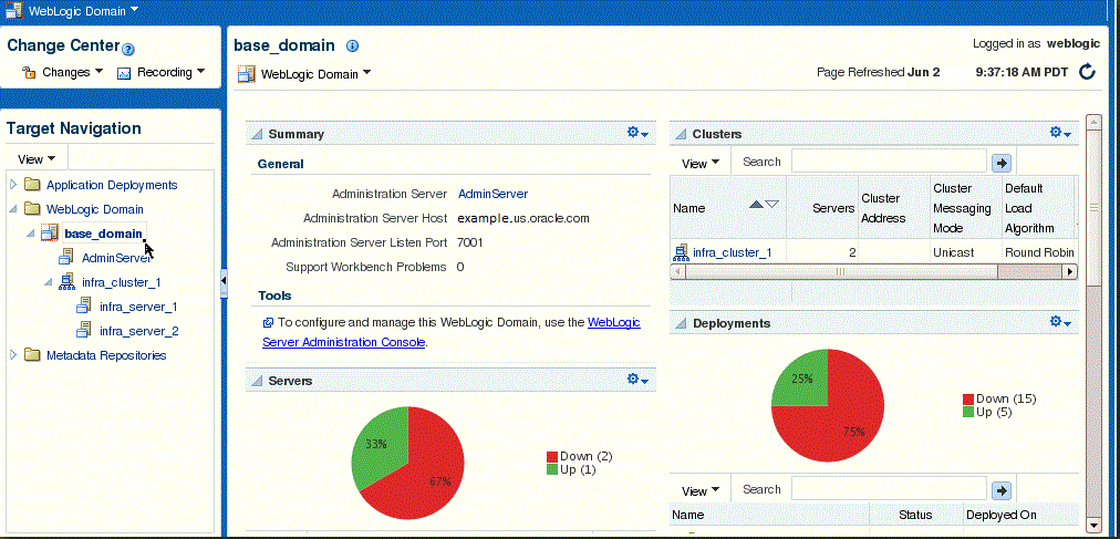 図fmw_control_servers_down.gifの説明が続きます