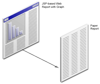 Description of Figure 1-5 follows