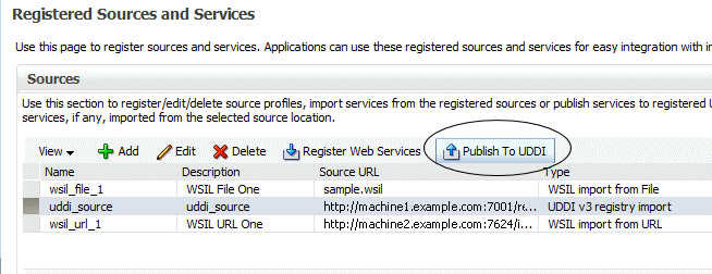 「図9-5 「UDDIにパブリッシュ」が選択された「登録済ソースとサービス」ページ」の説明