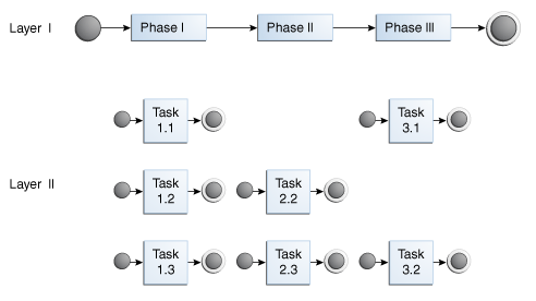 図54-1の説明が続きます