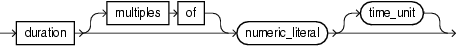 img/GUID-09BB969F-D987-4880-91C7-2E538CE4B227-default.png