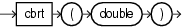 img/GUID-15450B96-EBE2-48B9-9508-5A1286C33BBF-default.png
