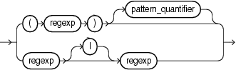 img/GUID-15FECDBD-6803-4F25-AB23-28E2166D4252-default.png