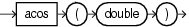 img/GUID-2373F8E2-E4C5-41B5-BB28-2BBBA03EC716-default.png