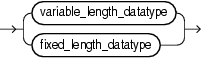 img/GUID-256651BD-7D3B-4D30-AD9F-A30F3E115C44-default.png