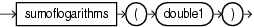 img/GUID-277F19C9-C6F0-4B02-85C4-6954440DF52C-default.png