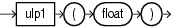 img/GUID-30EFB65E-F1EB-4FCC-BCEA-C1A67FEE11D9-default.png