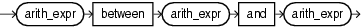 img/GUID-43F101DF-5855-49CA-8DE7-985D13801361-default.png