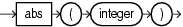 img/GUID-47144020-2FB8-43F2-AB33-63754DA6C77A-default.png