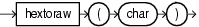 img/GUID-500FA1E5-AEFC-44A2-B9E5-F0DC9331EE9B-default.png