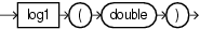 img/GUID-57E31E7F-C856-4DF2-863E-C208DFADD640-default.png