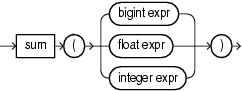 img/GUID-60ECECB3-5206-44C4-AA1A-4C4C28B22AF4-default.png