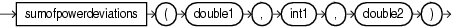 img/GUID-625C9E8F-0679-449F-A32A-D28EE0A59561-default.png