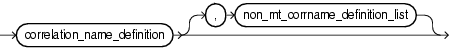 img/GUID-64D40BF7-4AAA-4DAA-B24E-8DFC4621CEE2-default.png