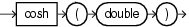 img/GUID-6B2DBDC4-3928-49F6-9E15-1AB91A865EDC-default.png